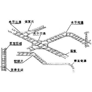 鋁合金階梯（tī）級式電纜橋（qiáo）架空間 
